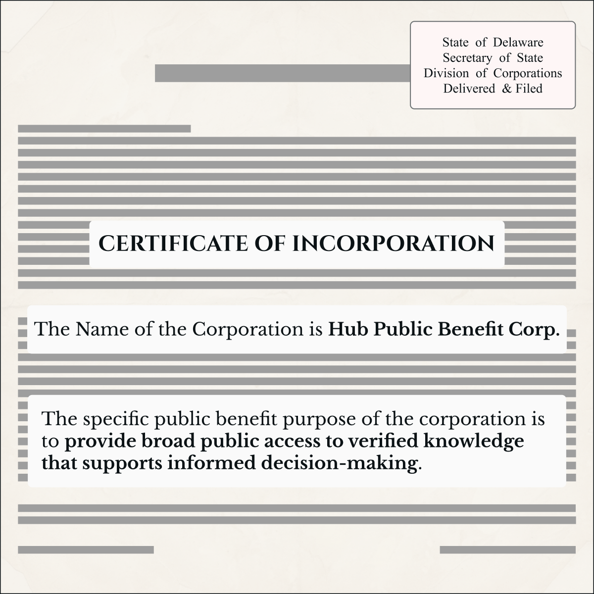 Turn verified information into coordinated action.
